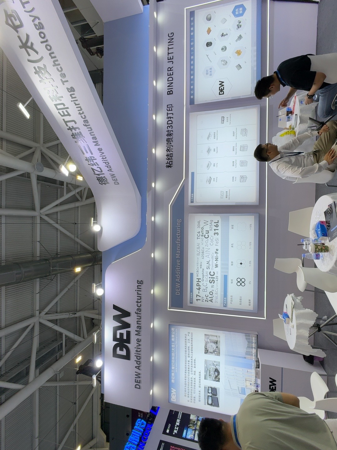 DEW Additive Manufacturing